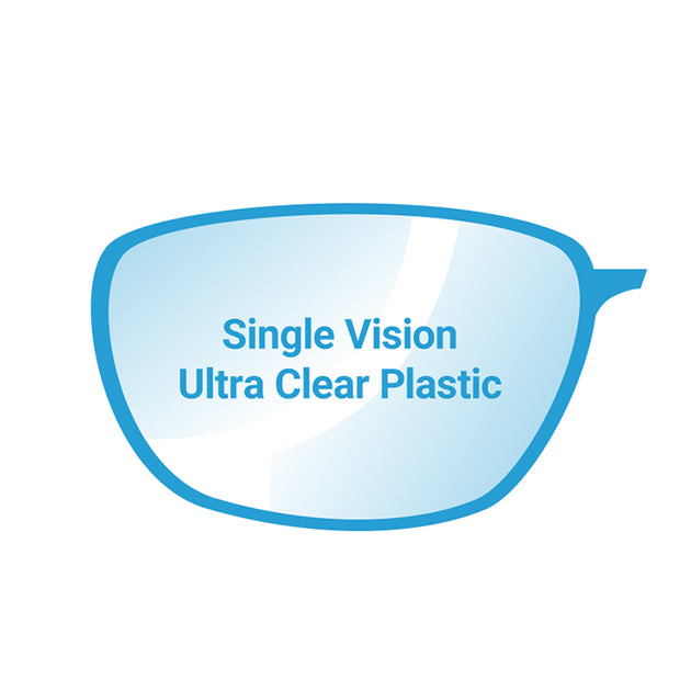 Plastic Lens Replacement For Prescription And Non Prescription Lenses Lensfactory 