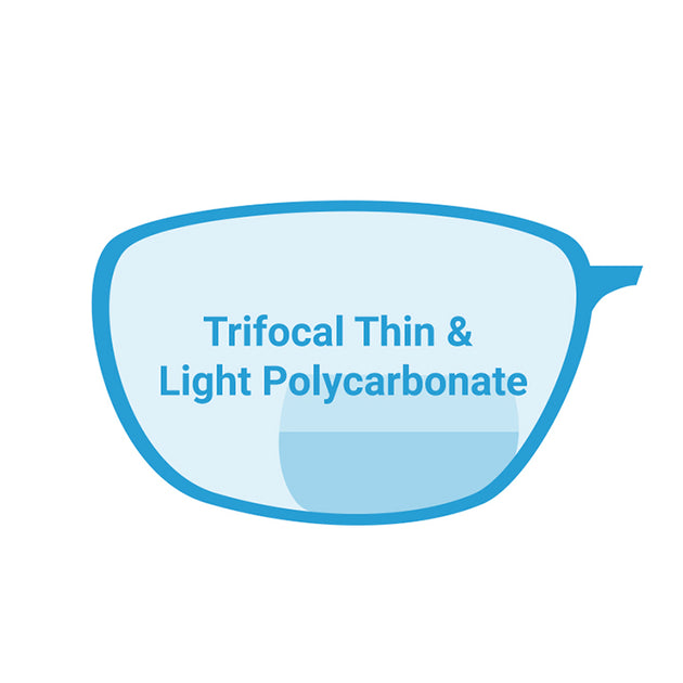 Multifocal Lens Replacement for Bifocals and Trifocals LensFactory