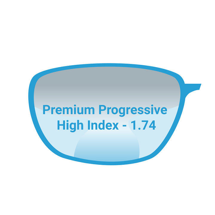 When Did 1.74 High Index Lenses Become Available Premium Progressive High Index 1.74 Lenses – LensFactory